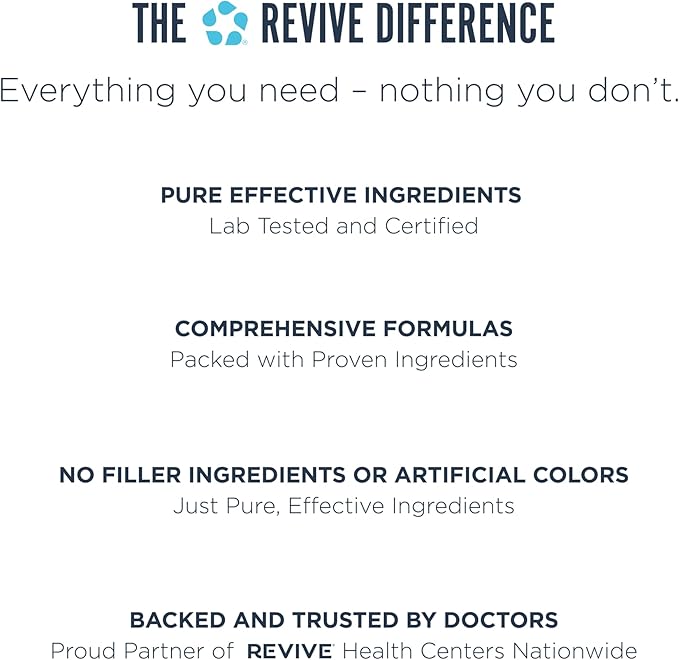 Revive MD Fiber Supplement for Digestive & Gut Health - 5g of Dietary Fiber Supports a Healthy Digestive System with Psyllium Husk & More - 30 Servings, Unflavored