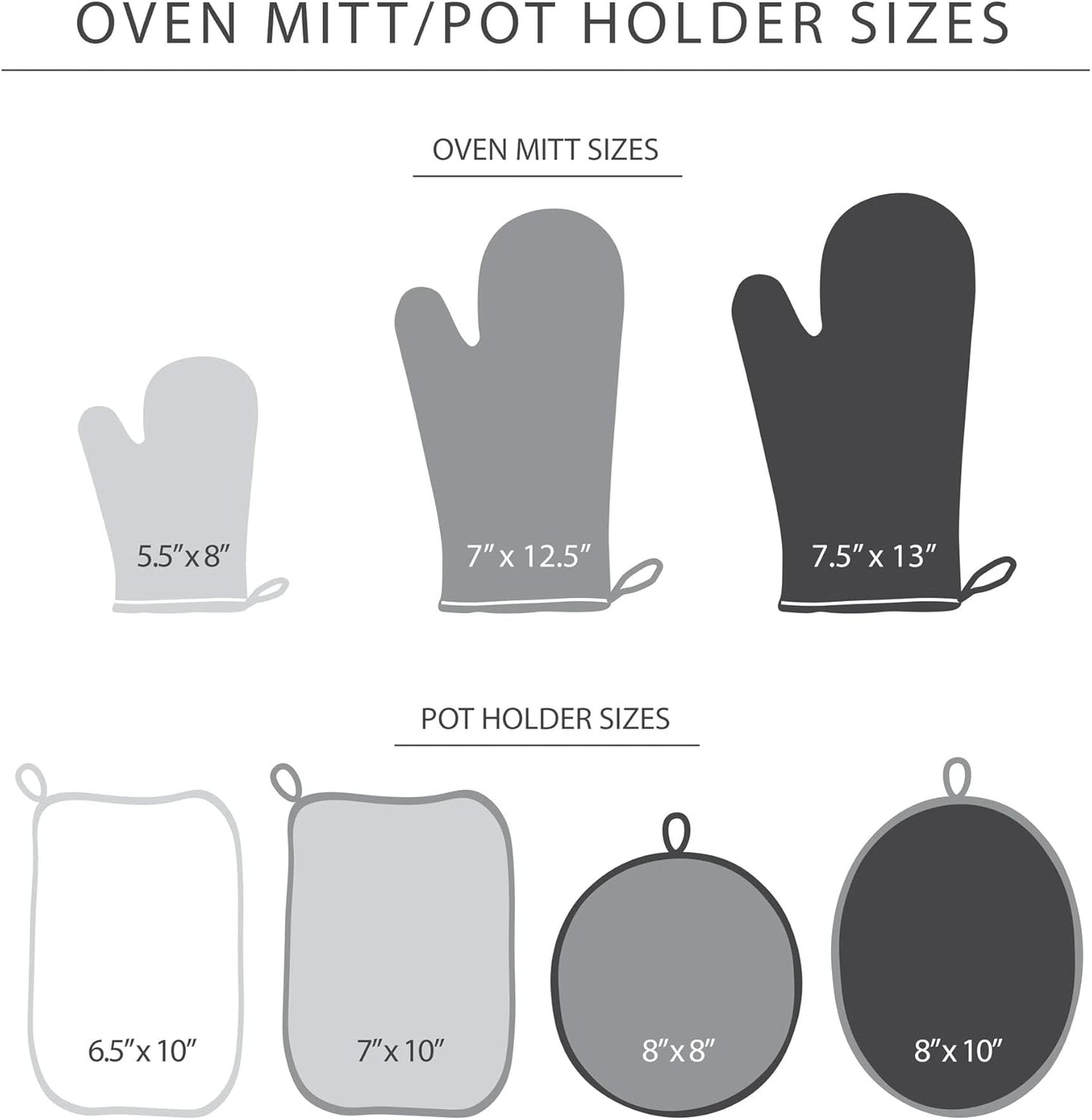 KitchenAid Asteroid Pot Holder 2-Pack Set, Matte Grey, 7"x10"