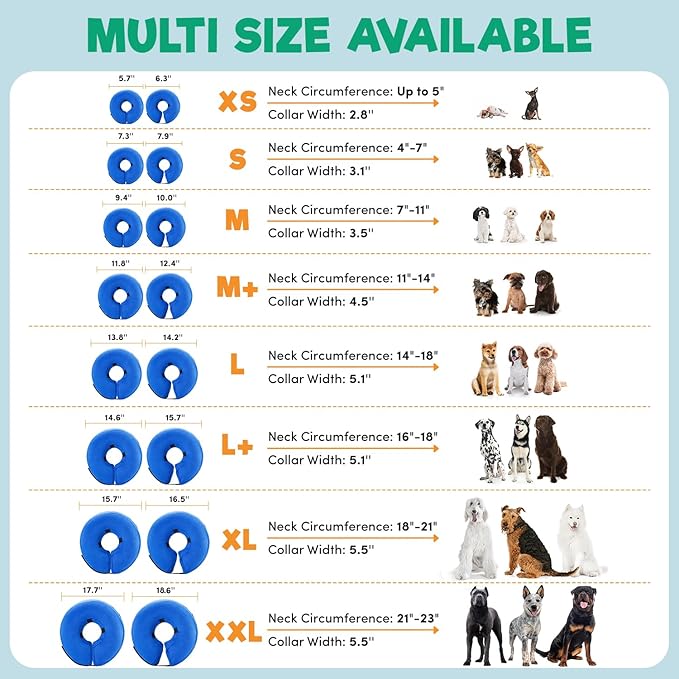 BENCMATE Inflatable Dog Cone Collar Alternative, Soft Dog Cone for Small Medium Large Dogs and Cats, Neck Recovery ECollar Donut Collar After Surgery (Small, Shark)