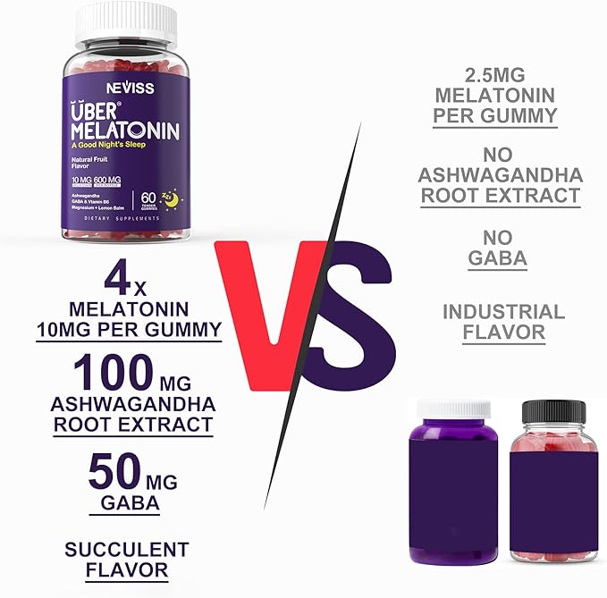 Melatonin Gummies 10mg 20mg for Adults, Melatonin 10 mg per Gummy with Ashwagandha, Magnesium Glycinate, GABA, L-theanine, Valerian Root and Lemon Balm, Rest Support Supplement, Grape Flavor, 60 Cts