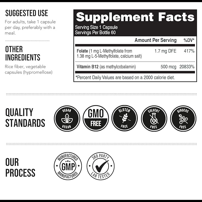 L Methyl Folate 1000 mcg Plus Methyl B12 Cofactor – Active 5-MTHF Form - Supports Mood, Methylation, Cognition – Highly Bioavailable Bioactive Forms of Vitamin B9 & B12 (60 Capsules – 60 Servings)