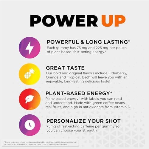GummiShot Energy Gummies, 2475mg of Plant-Based Caffeine Chews per Bottle, Long Lasting Energy Boosters, Valencia Orange (33ct), Pack of 3