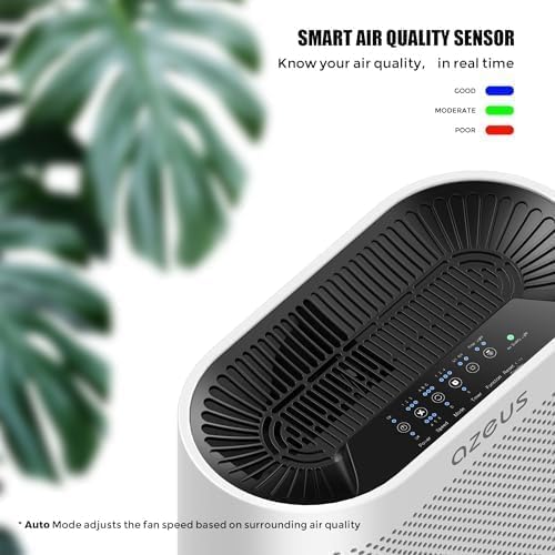 AZEUS True HEPA Air Purifier for Home, Up to 2160 sq ft Large Room, UV light | Ionic Generator | Office or Commercial Filter 99.97% Pollen Smoke Dust Pet Dander Auto Mode Sensor