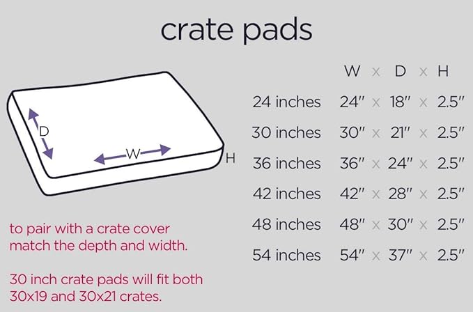 Molly Mutt Sheepy Wool-Filled Crate Pad, GOTS-Certified 100% Organic Cotton Canvas Cover with Soft 100% Natural Wool Insert, Ideal for Dog Bed or Kennel, Royals, 54" x 37" x 2.5"