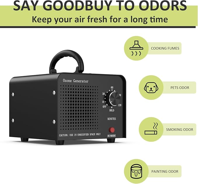 0zone Generator 45000mg - O3 Air Purifier for Home & Car, Ozone Machine Odor Removal for Smoke & Pet (Black)
