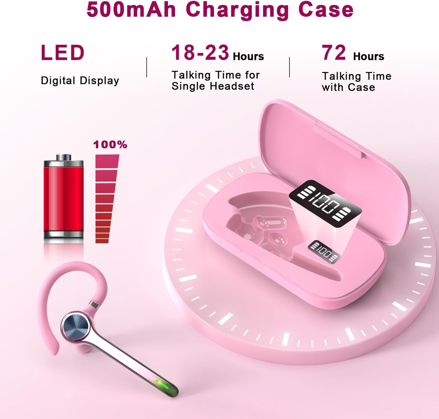 Bluetooth Headset, Wireless Bluetooth Earpiece with 500mAh Charging Case 72 Hours Talking Time Built-in Microphone for iOS Android Cell Phone, V5.1 Hand-Free Headphones for Trucker, Office-Pink