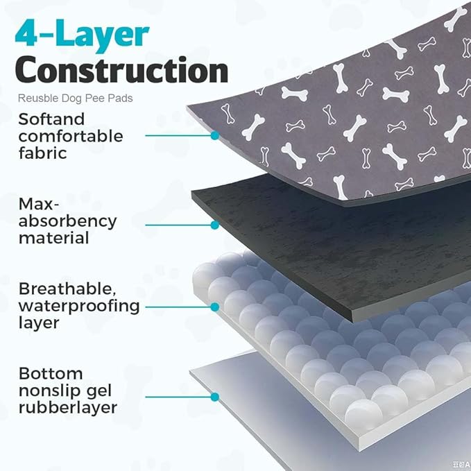 Puppy Pads for Dogs, 2026 New Washable Puppy Pads with Pheromones, Pee Pads for Dogs & Cats, Durable Leak-Proof & Anti-Slip Pet Training Pads for Home & Travel, Reusable (Grey, 11.8" x 11.8")