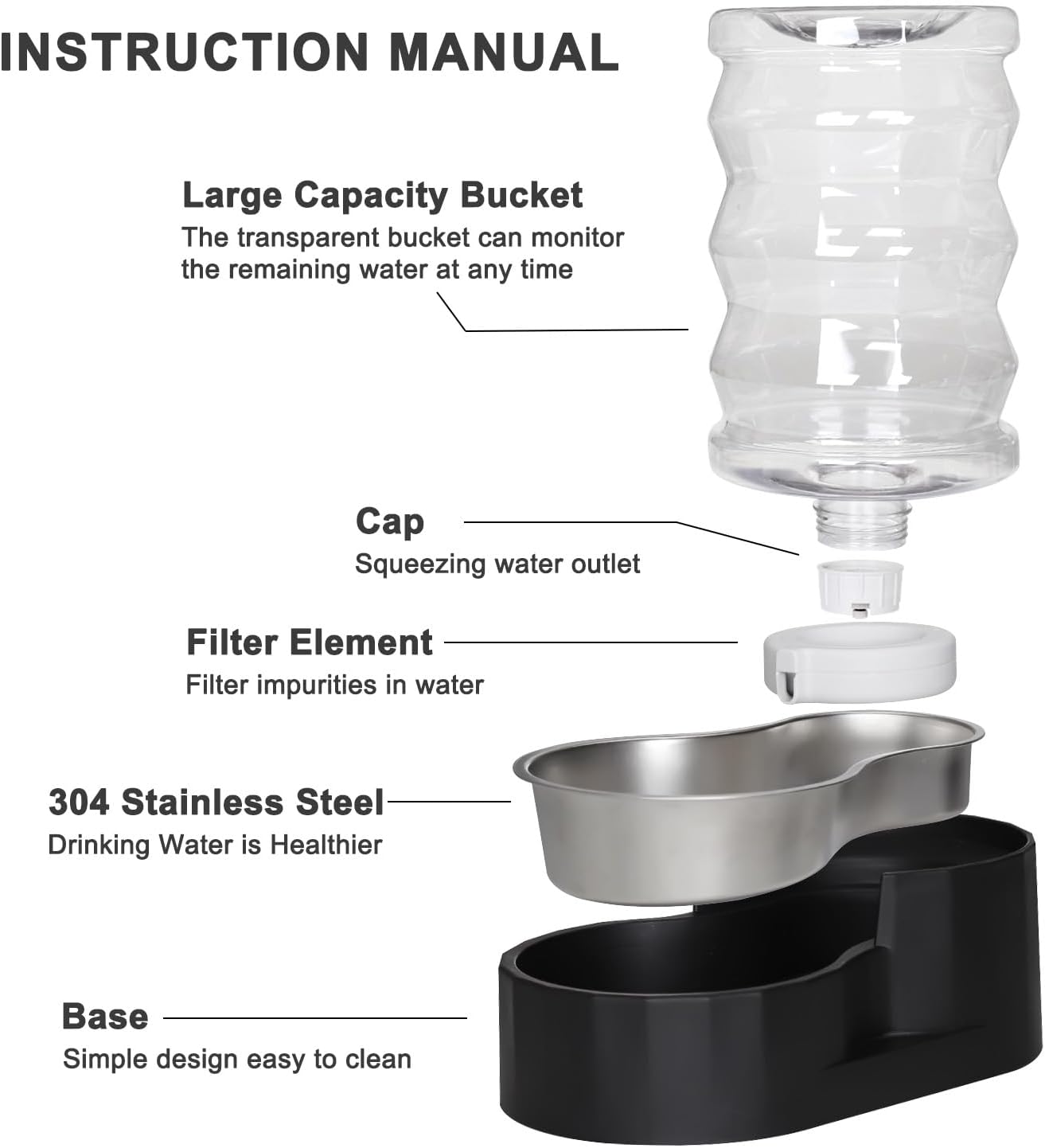 Sfozstra Dog Water Bowl Dispenser: 6L Lagre Stainless Steel - BPA-Free - Automatic Black Gravity Pet Water Dispenser for Busy Owners