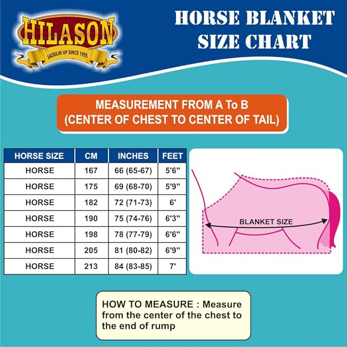 HILASON 1200D Winter Waterproof Poly Horse Turnout Blanket Belly Wrap Red | 70 in