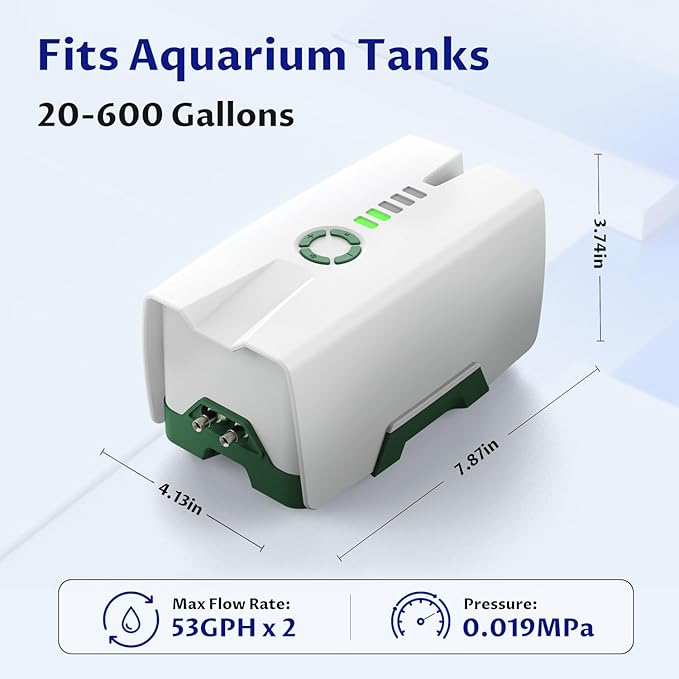 Ghosthorn Quiet AC/DC Aquarium Air Pump 12000mAh Battery Powered Aquarium Bubbler with 87 Hours Battery Life 2-Outlet Rechargeable Bait Aerator Adjustable Oxygen Pump, Power Outages and Emergency