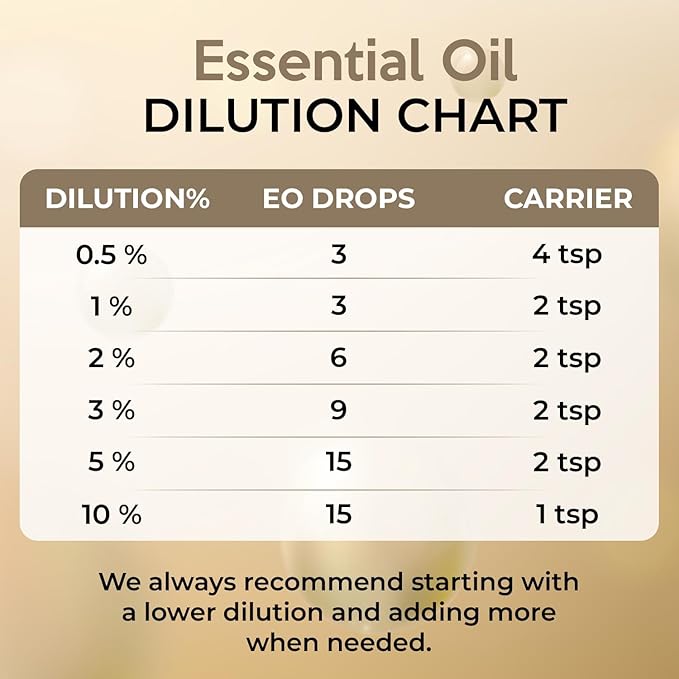 100% Pure & Natural Clove Oil for Hair Care, Oral Care, Aromatherapy and Resistant Support | Strong, Spicy Aroma | Clove Essential Oil Diffuser