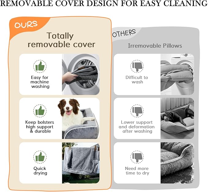 Comfort Expression Orthopedic Dog Bed for Small Dogs 20x14 Inch, Waterproof Supportive Egg Crate Foam Small Pet Bed with Removable Bolsters, Dog Couch with Washable Cover & Non-Slip Bottom, Grey