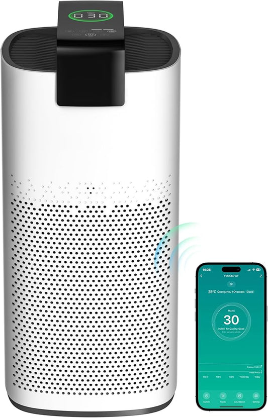 Air Purifiers for Home Large Room Up to 3600 Ft² with PM 2.5 Air Laser Sensor, HEPA 4-in-1 Filter for Airborne Particles, Sleep Mode for Allergies, Pet Hair in Bedroom, MR7566-WF, White, 1Pack+3Modes