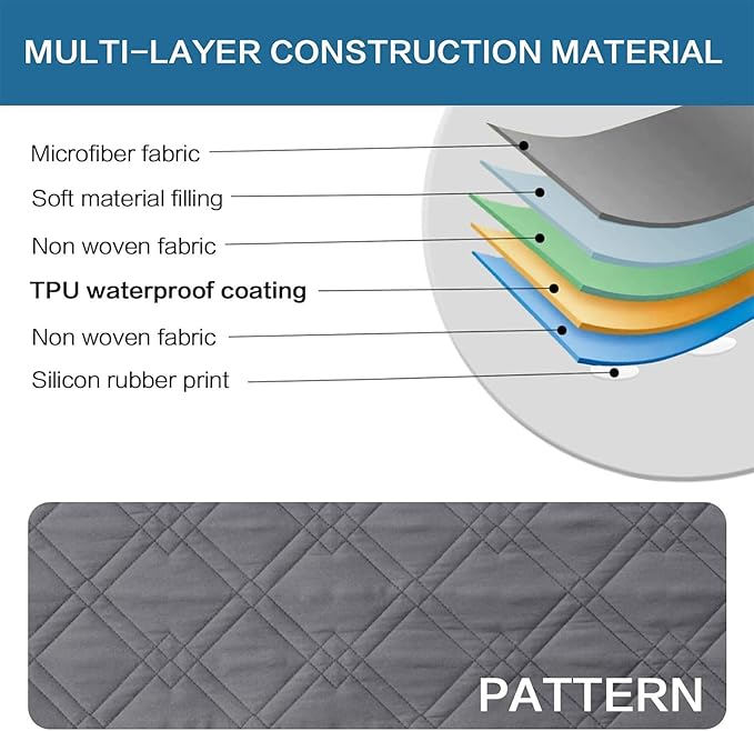 Waterproof Dog Bed Covers for Couch Protection, Water-Resistant Soft Dog Pet Blanket Anti-Slip Dog Blanket for Bed, for Furniture Bed Couch Sofa (Grey,30x70inch)