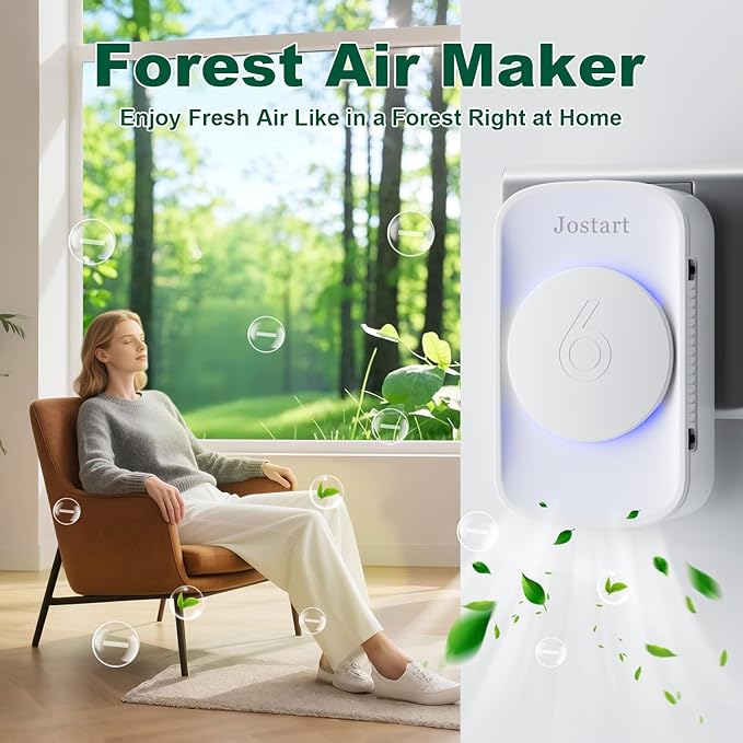 Air Ionizers for Home (1 Pack),Negative Ion Air Filter,Quiet Plug in air fresheners for Bedroom, Office, Kitchen,Garage,Portable Air Purifiers Odor, Smoke Dust, Pets, Mini Air Cleaner White