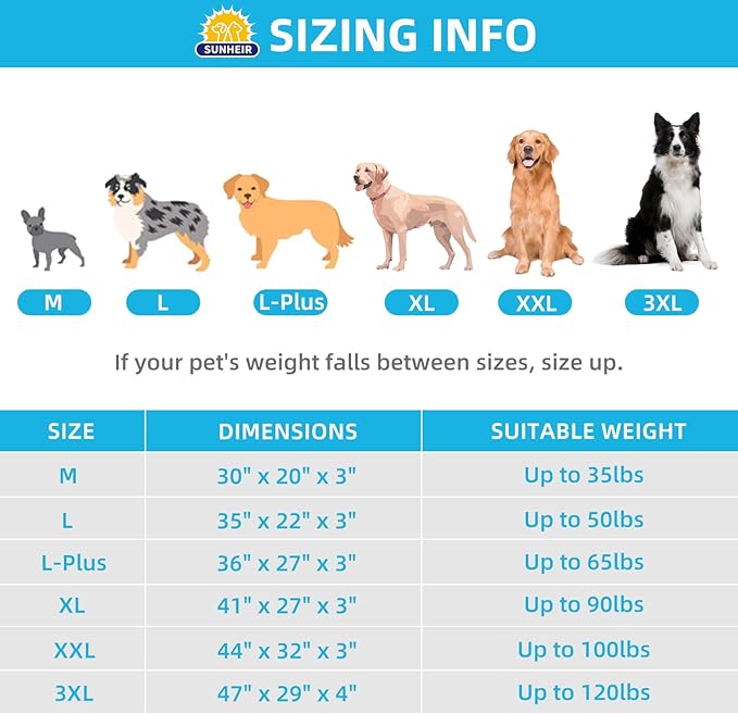 Sunheir Orthopedic Dog Bed for Medium Dogs, Waterproof Deluxe Plush Dog Crate Bed with Removable Washable Cover & Anti-Slip Bottom, Egg Crate Foam Pet Bed Mat, Light Blue, (30.0"L x 20.0"W x 3.0"Th)