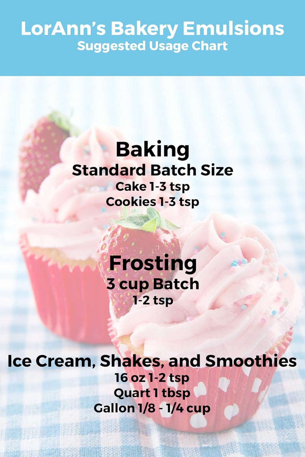 Lorann Oils Banana Bakery Emulsion: True Banana Emulsion, Ideal for Boosting Fruit Tones in Cakes, Cookies & Desserts, Gluten-Free, Keto-Friendly, Banana Extract Substitute Essential for Your Kitchen