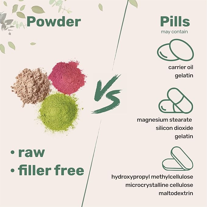 Micro Ingredients Organic Mega Mushroom 10 in 1 Complex Formula Powder for Immune System Booster, 10 Ounce (284 Days Supply), Chaga, Lions Mane, Cordyceps, Reishi & More, Filler Free, Vegan