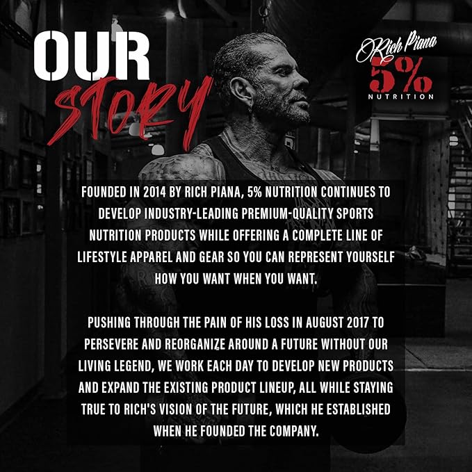 5% Nutrition Rich Piana Mentality Nootropic Blend | Brain Booster Supplement for Performance, Memory, Mental Clarity | Ginseng, Ginkgo, L-Theanine, Choline, Huperzine, 60 Capsules (30 Day Supply)