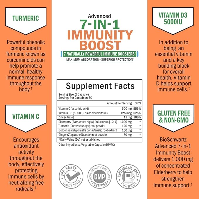 BioSchwartz Respiratory & Immune Lung Support Supplement with Quercetin (1 Month Supply) Plus 7 in 1 Immune Support Supplement with Antioxidants (2 Month Supply)
