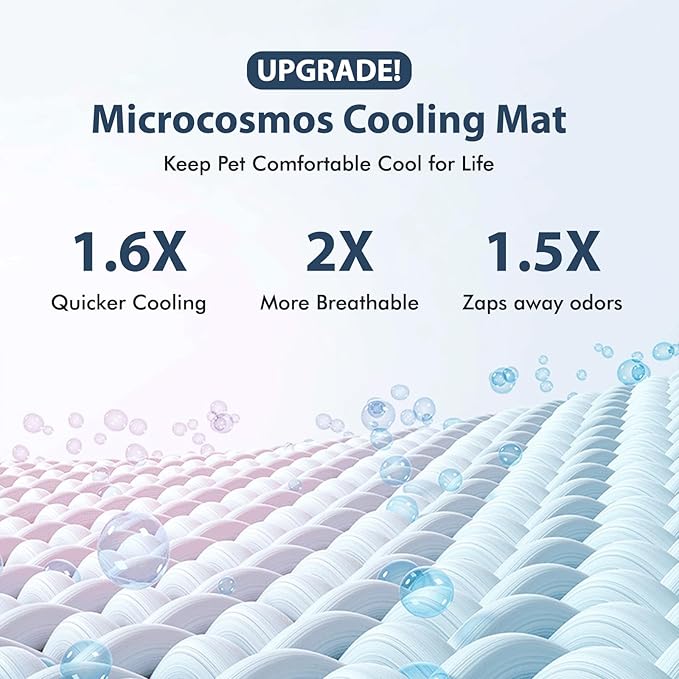 MICROCOSMOS Summer Cooling Mat & Sleeping Pad- Water Absorption Top, Materials Safe, Easy Carry, EZ Clean. Keep Cooling for Pets, Kids and Adults.(Blue, 24" x18")
