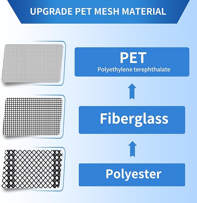 Magnetic Screen Door Upgraded PET Mesh Stronger Than Fiberglass and Polyester,Hands Free,Keeps Bugs Out,Pet & Kid Friendly,Suitable for Sliding Door,Large Patio Door and French Door-60''x96''