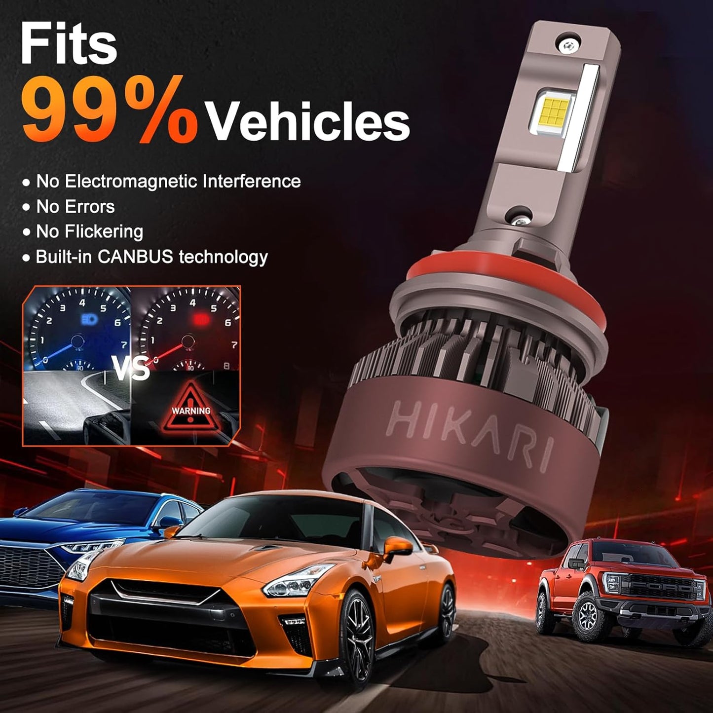 HIKARI 2025 Darkenex 9012 HIR2 LED Fog light, 40000LM Pure White 6000K LED Bulbs, Plug & Play IP68 Waterproof Pack of 2