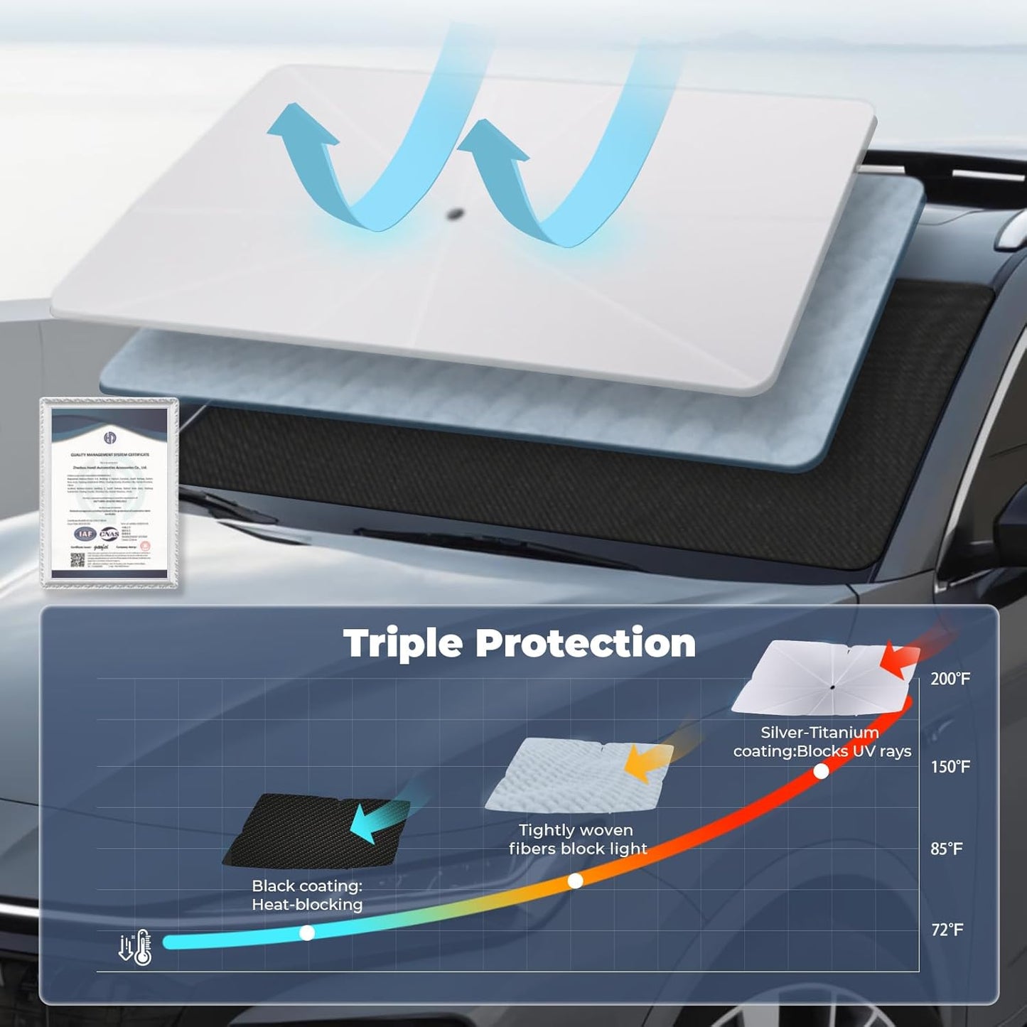 Windshield Sun Shade Umbrella: for Nissan Altima-Sedan-2019-2024 2025- Front Custom Car Window Shades - Foldable Altima Sunshades Block UV Keep Cool