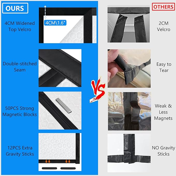 RELIANCER Magnetic Thermal Insulated Door Curtain,Waterproof EVA Door Cover,Fit Doors Size Up to 60"x80",Temperature Protection Insulated Doorway Curtain Partition,Patio Self-Closing Doors Net Screen