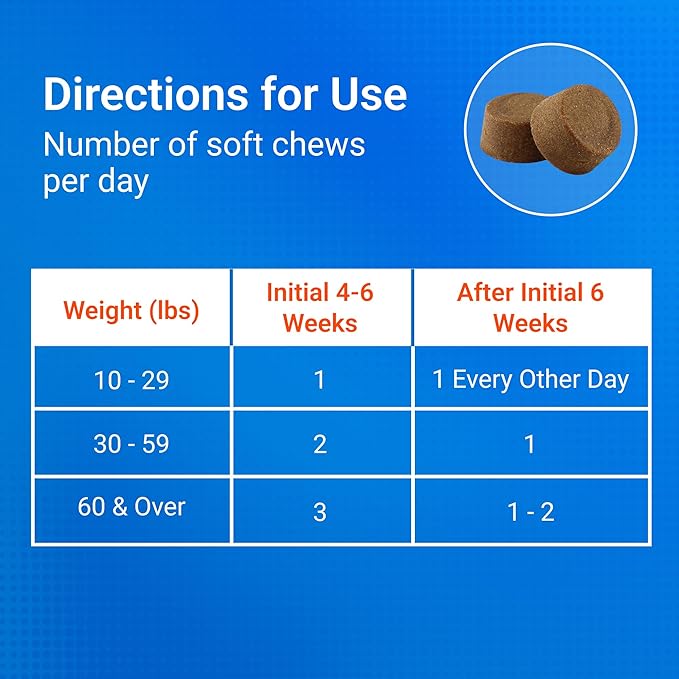 COSEQUIN Maximum Strength Joint Supplement Plus MSM & Omega-3's - With Glucosamine and Chondroitin - For Dogs of All Sizes (Soft Chews)