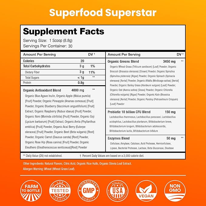 NutraChamps Super Greens Mango & Super Greens Unflavored Bundle - 2 Month Supply