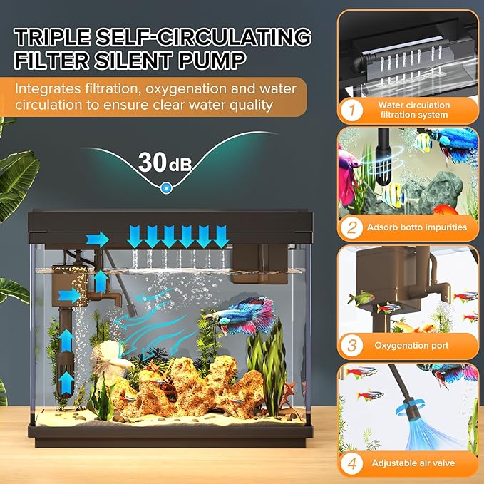Fish Tank, 2.4 Gallon Fish Aquarium, Fish Tank Starter kit with Smart Humidifier, Temperature Display, 7-Color Lighting, 3 in 1 Quiet Pump with Filteration & Oxygenation & Circulation