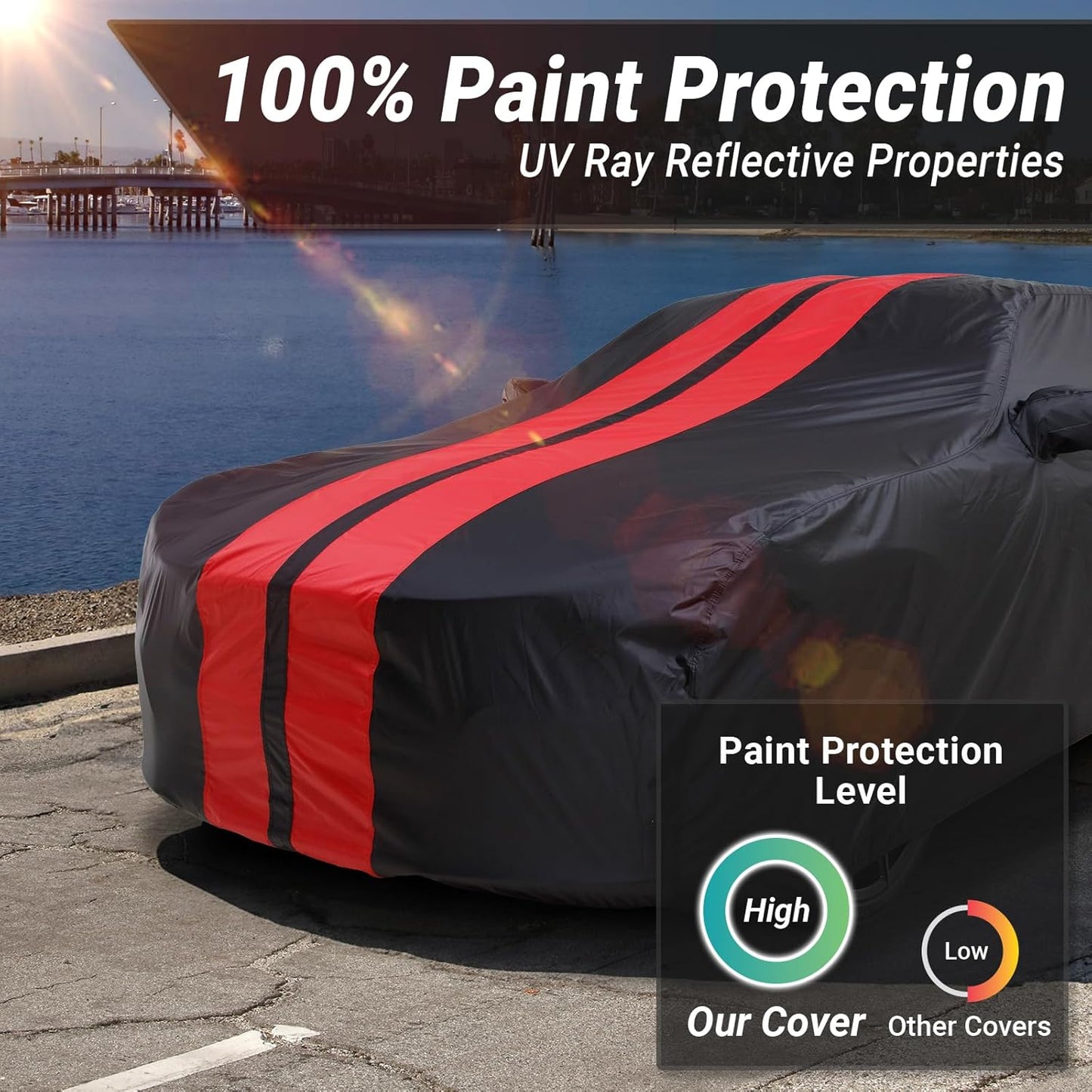 iCarCover Custom Car Cover for Pontiac G5 (2007-2010) Waterproof All-Weather Rain Snow UV Sun Protector Full Exterior Indoor Outdoor Car Cover (Stripe - Black/Red)