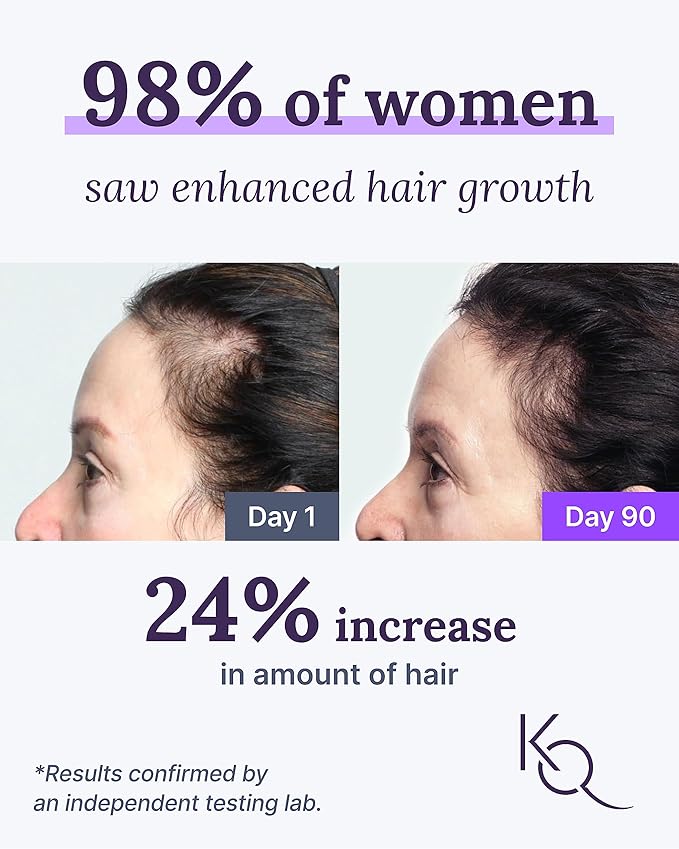 Keranique KeraViatin Hair & Scalp Health Supplement, Clinical Strength, Biotin, Vitamin B, 120 Softgels-60 Count (Pack of 2)