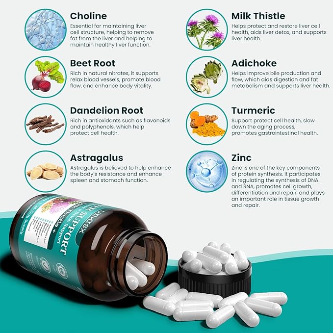 Milk Thistle Supplement - Liver Detox Cleanse Formula Herbal Liver Support with Milk Thistle, Dandelion Root, Artichoke, Turmeric, Astragalus for Liver Health, 90 Capsules-60