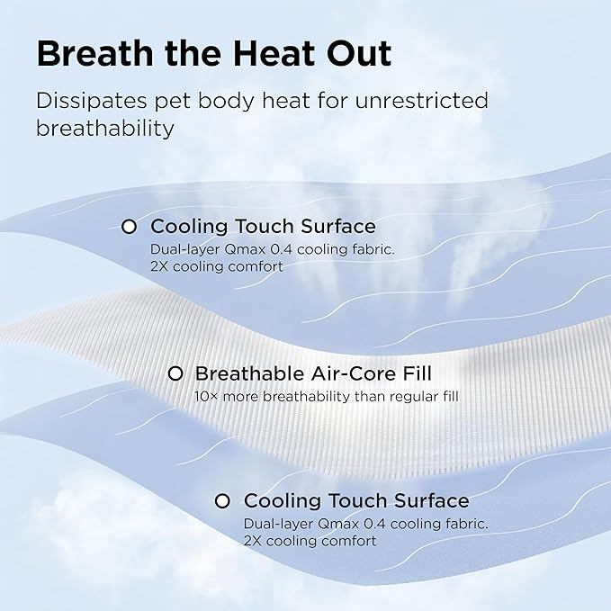 Bedsure Cooling Blanket for Small Dogs with Breathable Air-Core Fill Q-MAX>0.4 - Dog Cooling Mat Soft, Lightweight Pet Cat Throw Cold Blanket Washable for Summer, Pearl Grey, 25x35
