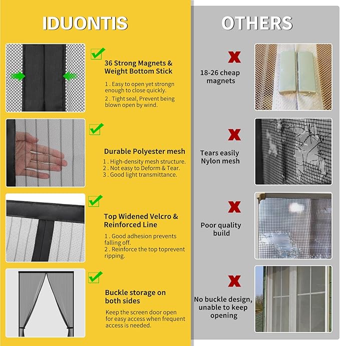 Magnetic Screen Door -Fit for Door Size:32x80 Inch, Hands Free Mesh Partition, Heavy Duty Screen Door Mesh Curtain Keeps Bugs Out, Frame Hook & Loop, Pet and Kid Friendly, Itself Size 34x82