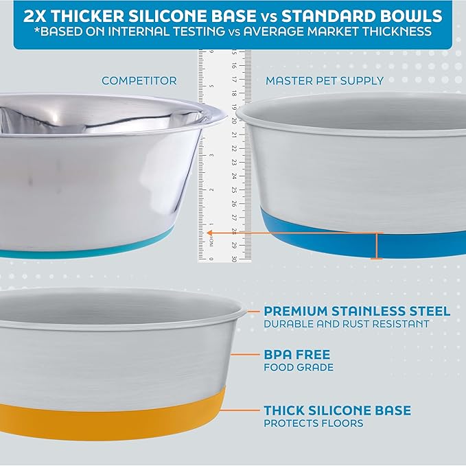 Master Pet Supply Stainless Steel Dog Bowls Set of 2 with Extra Thick Silicone Base - 2 Cup (16 oz) Navy Blue, Non-Slip, Dishwasher Safe Metal Bowls, Pet Dog Food Bowl for Dogs, Cats, Anti Rust