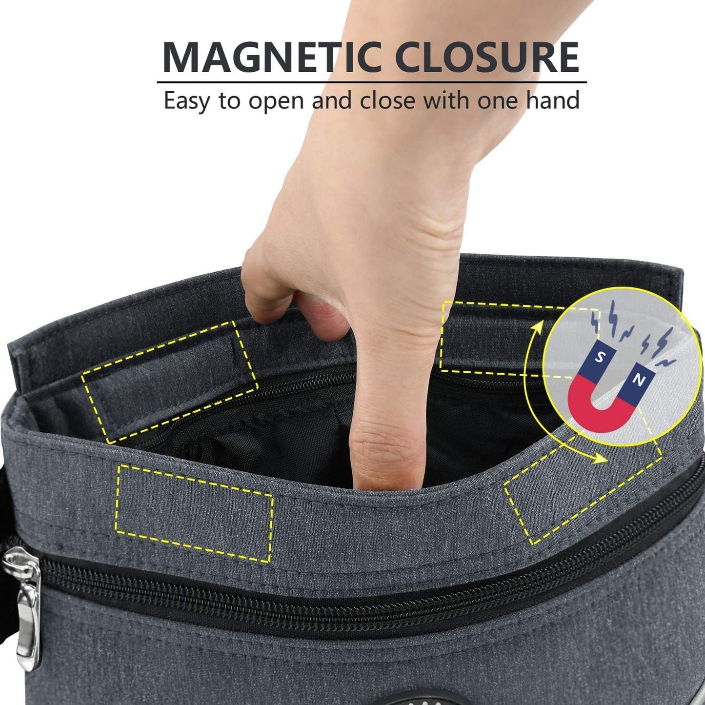 Viklluyr Dog Treat Pouch with Magnetic Closure, 2 Zip Pockets, Removable Inner Pocket, Padded Shoulder Strap, Perfect Food Bag for Agility Training - Including Carabiner