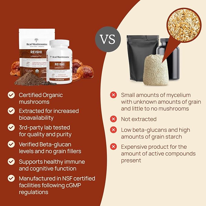 Real Mushrooms Reishi Powder - Organic Mushroom Extract Supplement with Potent Red for Longevity, Mood, Sleep, Immune Support Vegan Supplement, Non-GMO, 45 Servings