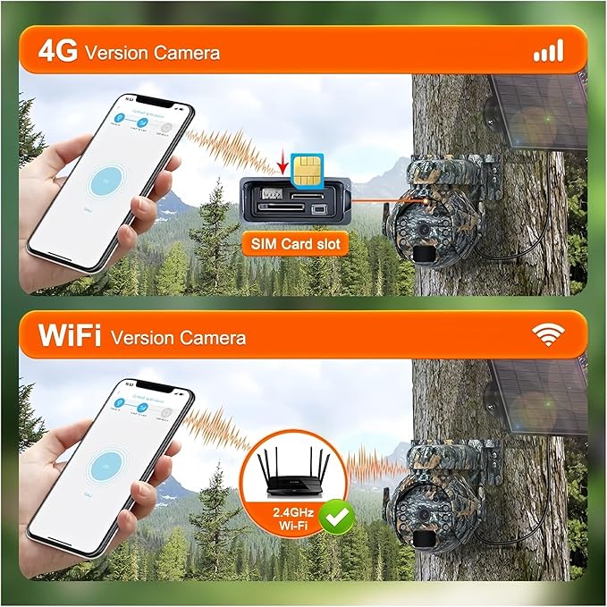 5MP Solar Cameras WiFi Wireless Outdoor 360° View Pet Monitoring Camouflage Color Solar Battery PTZ Camera(Only WiFi Camera)