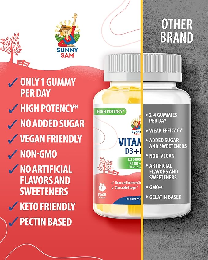 SUNNY SAM Vitamin D3 K2 Gummies 5000 IU - Immune & Bone Support - Sugar-Free & Zinc Gummies for Kids & Adults