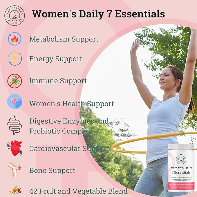 Harmony of Health Bundle: Mushrooms, Essentials, and Adaptogens