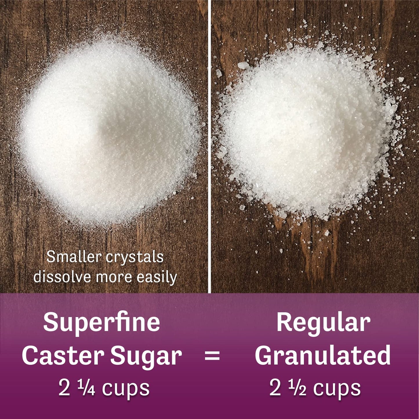Judee's Gluten Free Superfine Caster Sugar - 2.5 lbs Delicious & Gluten-Free for Homemade Treats, Baked Goods, and Toppings - Airy & Smooth for Baking