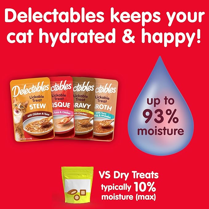 Delectables Lickable Wet Cat Treats - Tuna & Chicken, 1.4 Ounce (Pack of 12)