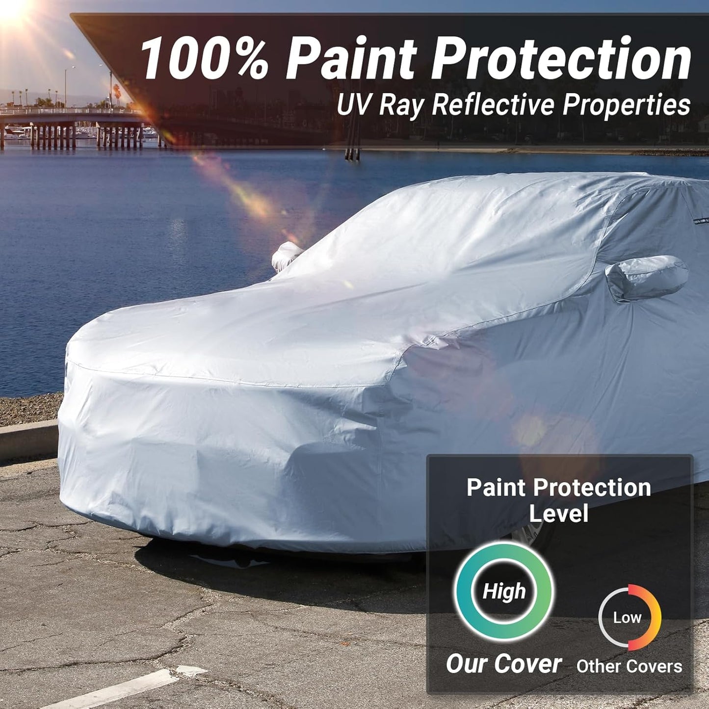 iCarCover Premium Car Cover for 1983-1988 Pontiac Sunbird Wagon Heavy Duty Waterproof All-Weather Automobiles Custom Fit Indoor Outdoor UV Snow Protection Covers with Straps and Bag