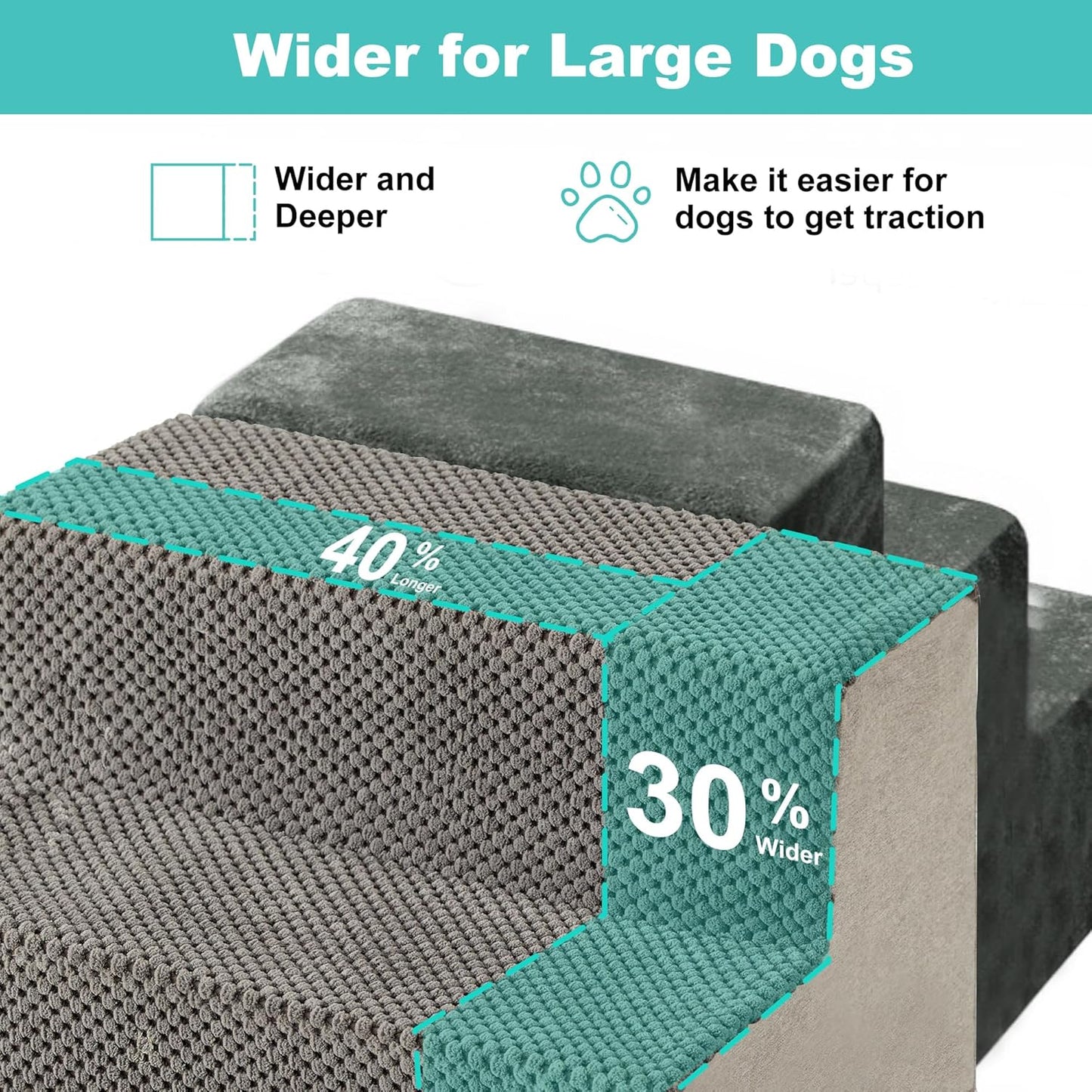 Dog Steps for Couch - Extra Wide Pet Stairs for Small Dogs and Cats, Dog Steps with Non-Slip Bottom Grey 3 Steps, Grey