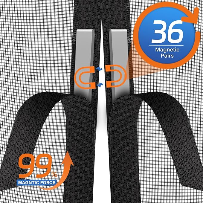Magnetic Screen Door Mesh Left Right Side Opening Upgraded PET Material Mesh Stronger Than Fiberglass and Polyester,Keep Bugs Out,Pet & Kid Friendly Fit Door Size 96"X80",Screen Size 98''X82''