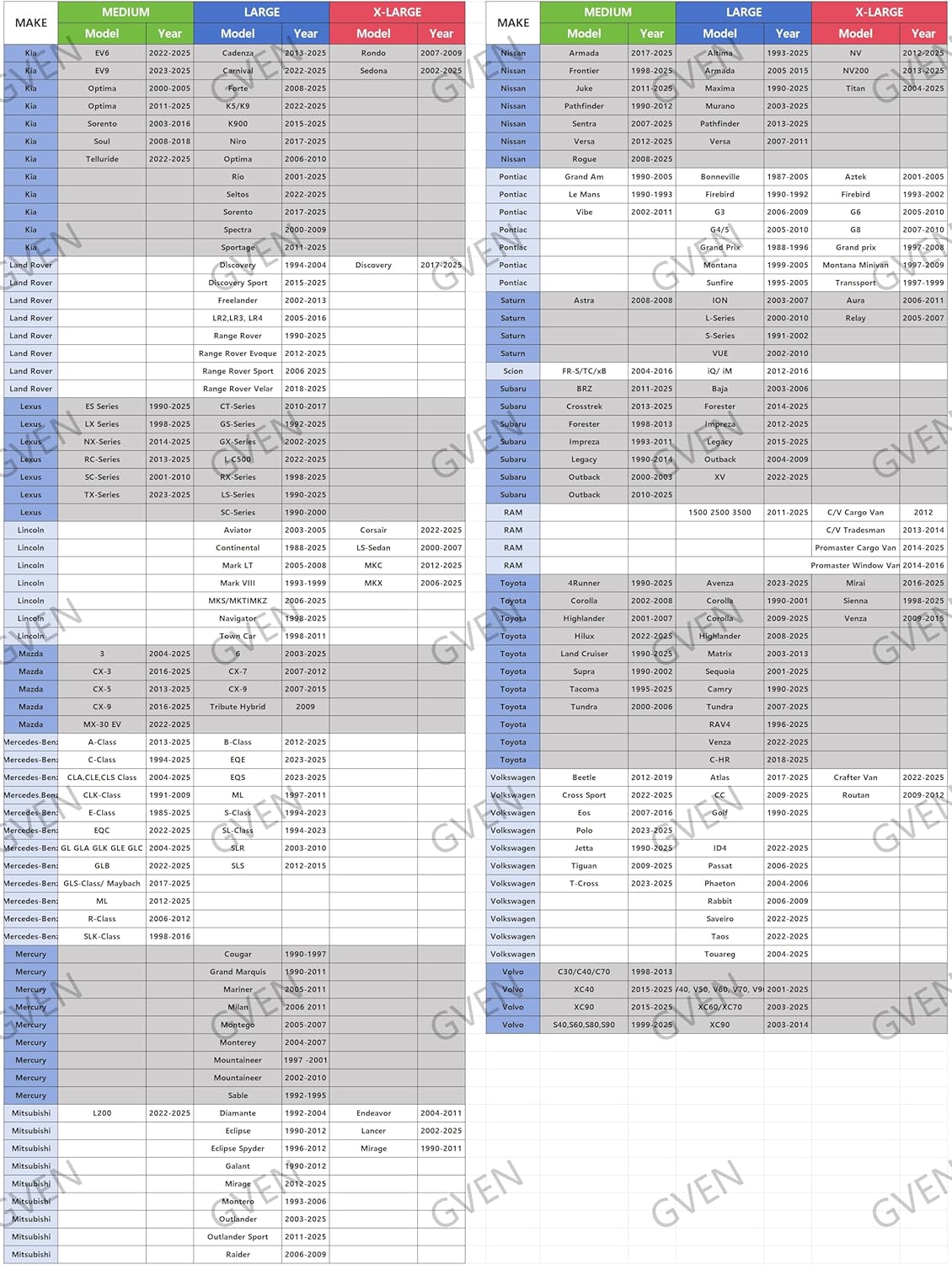 Gven Sun Shade for Car Windshield, Beach Style, Blocks 99% UV Rays, Reflective Tech, Easy Fold & Go, Funny/Stylish Design, Black, 59" x 31.5"